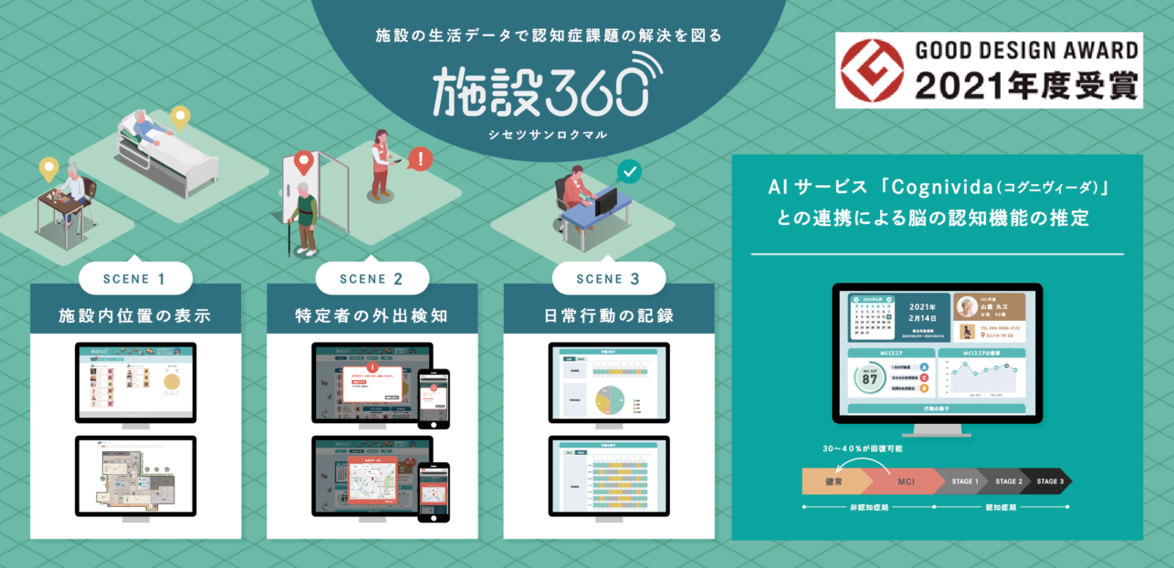 超高齢化社会の課題に挑む高齢者施設内の見守りサービス<br>「施設360°」が【CareTEX東京’22】に出展！<br>期間：3月9日(水)〜11日(金) 　会場：東京ビックサイト南展示棟