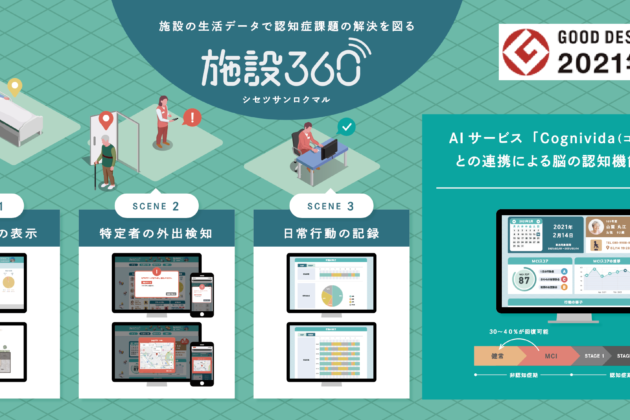Monitoring Service for Elderly Facilities to Address the Challenges of an Aging Society<br>Facility 360°” will be exhibited at CareTEX Tokyo ’22!<br>Period: March 9(Wed) – 11(Fri), 2010 Venue: Tokyo Big Sight South Exhibition Hall